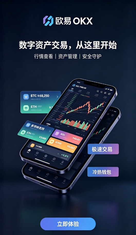 欧交易所APP官方网站现货与合约交易界面